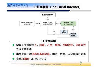 智能工厂总体规划与建设 从概念到实践的200页PPT详解